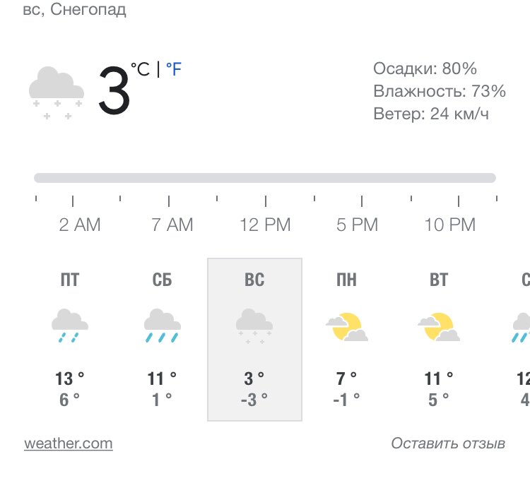 wxoght's tweet photo. Я такая: «в смысле снег, вообще то уже апрель?!» https://t.co/TaTRJIbiDp
