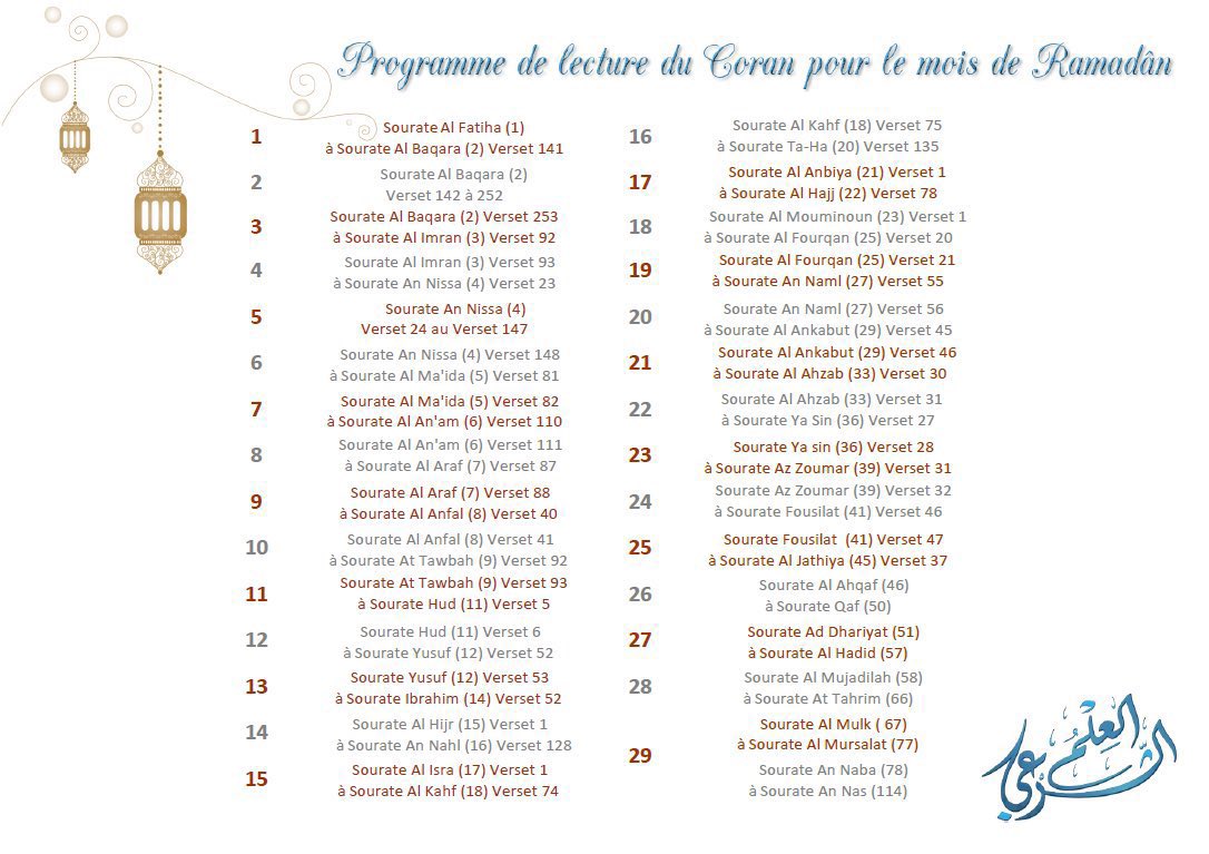 RappelsFollow's tweet photo. Je demande à Allah سبحانه وتعالى de nous faciliter ce mois de #Ramadan 

N’oubliez pas de mettre votre intention (dans votre coeur) et n’oubliez pas également d’aller prier Tarawih dès ce soir

Lisez le Qur’an et œuvrez + que d’habitude !

Qu’Allah nous facilite ce Mois Béni ! ❤️ https://t.co/PxPqNASnGS