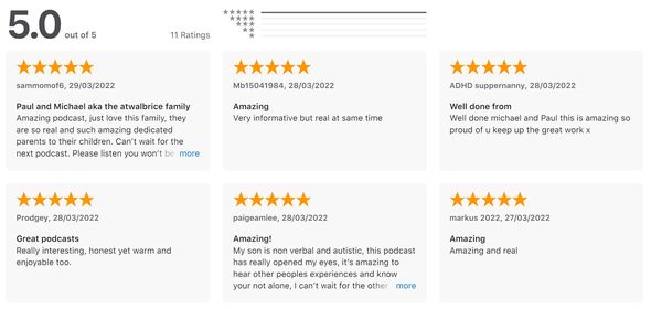 thedadsnet's tweet image. Our BRAND NEW podcast 'Diffability' has been rated #16 in the Apple podcast charts 🤩

Listen now: ow.ly/L7iz50Iv4gS

#AutismAwarenessWeek #dadsnet #podcast