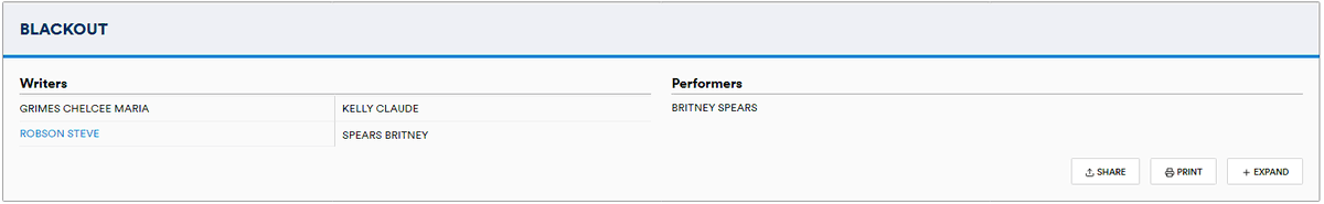 BSRegistered's tweet photo. NEW SONG ALERT 🚨 | Blackout: Written and produced by Britney, Claude Kelly, Chelcee Grimes and Steve Robson. This comes after it was reported that Claude was reuniting to work with Britney after 15 years. B10 is coming! #B10 #britneyspears #claudekelly https://t.co/dBM8rbSi9V
