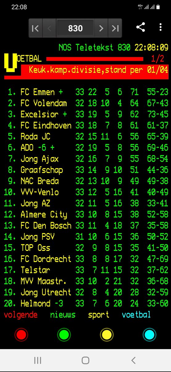 henri_123's tweet photo. Heerlijke sfeer op uitvak en.... 2e plaats is weer in zicht. Toch nog directe promotie voor @FCEindhoven?! #remember75 https://t.co/ttut0XxPof