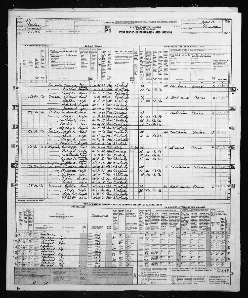 CoolGenealogy's tweet photo. Here is my maternal grandmother, Dorothy Price, and my maternal great-grandparents, William H. [Taft] &amp; Vera Price in the 1950 census!
•
•
#genealogy #research #familyhistory #1950census #1950 #censusrecords https://t.co/RZmhJbyMim