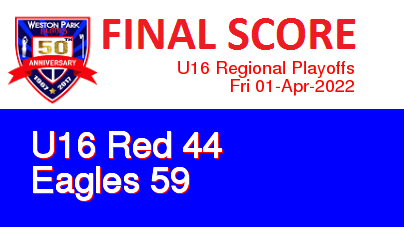 WPBlades's tweet image. Final Score: U16 Red 44 - Eagles 59 tinyurl.com/y2j7oa8f