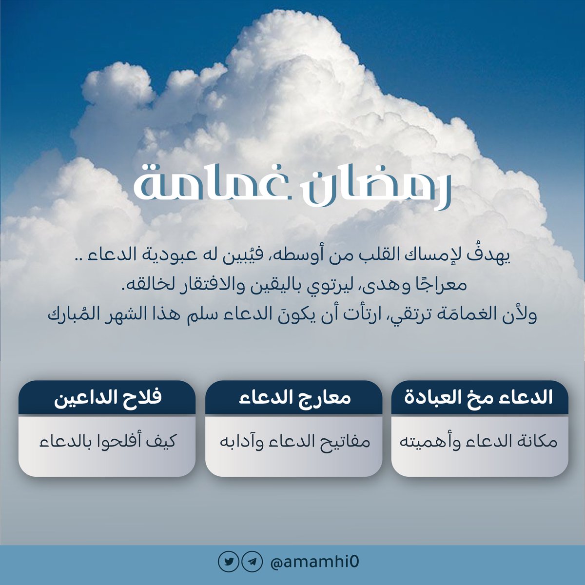 من بعد طول اغتراب ها قد هبّت النسائم وظللتكم الرحمات؛ أنيخوا الركاب ووجهوا للإله القلوب وأخلصوا له المراد، أشعلوا فتيل الوصل بالدعاء رغبًا ورهبًا وقربًا.

- إليكم خارطة سير غمامة في هذا الشهر المبارك، وما تبسطه من ظلال على الدعاء؛ عسى ولعل أن يجد فيها القلب التائه دليلا..