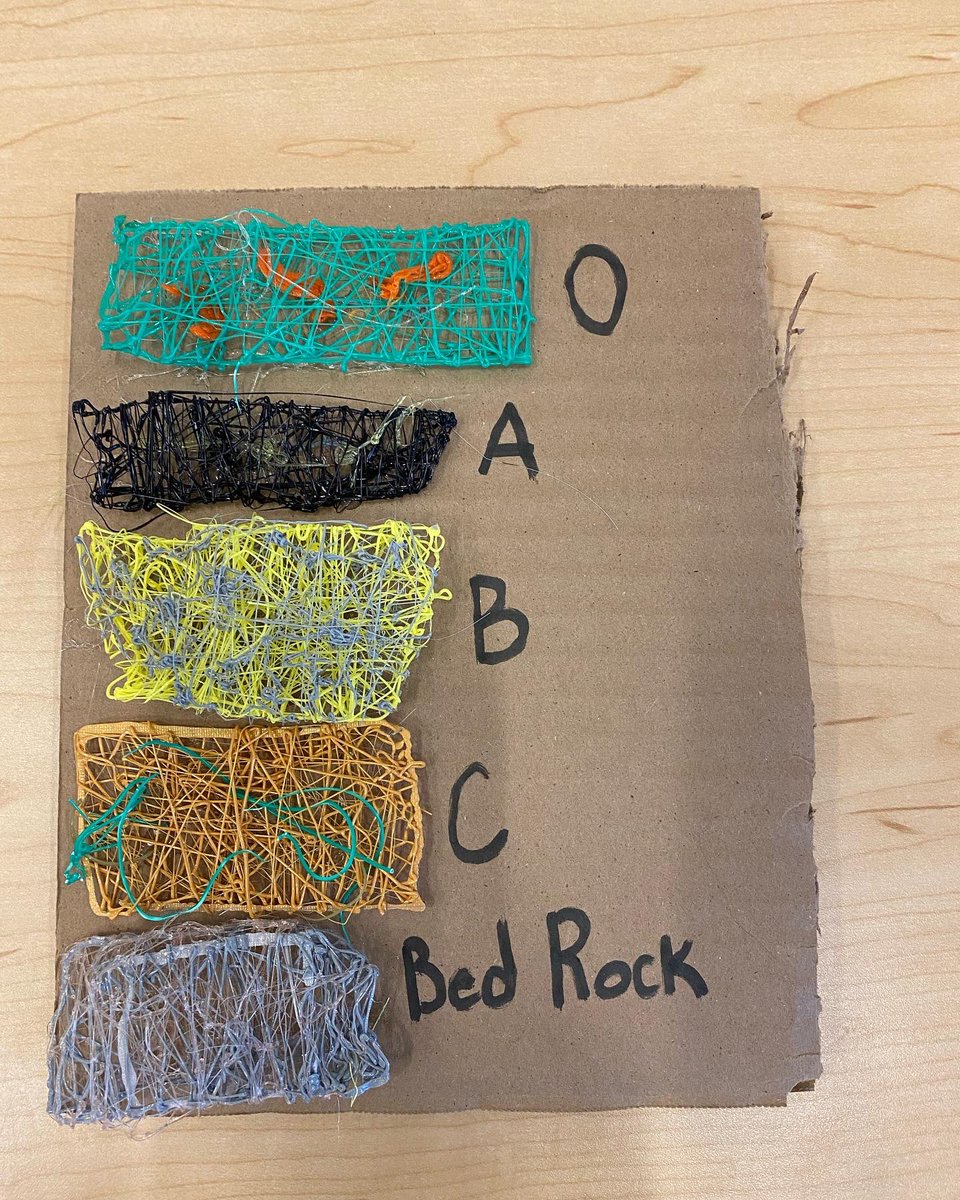 SMS_mediacenter's tweet photo. Mrs. Stockhausen’s 6th grade science classes came to makerspace to make models of soil. Love their final products! 🐛🌱 https://t.co/OAGIGS2Ku1