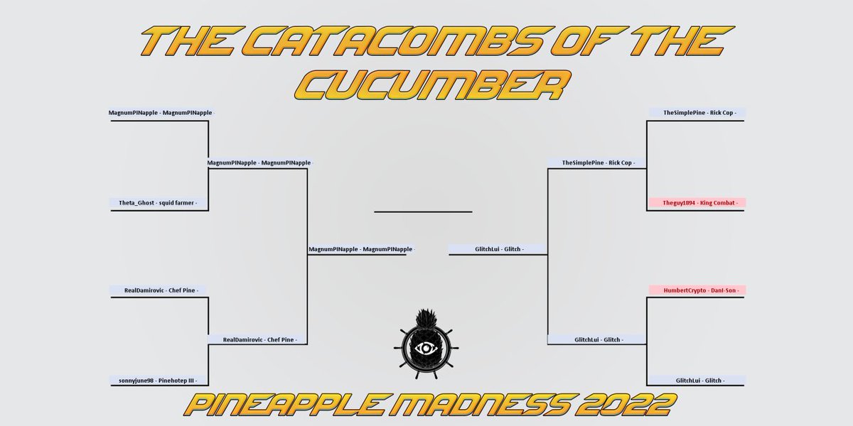 fka_Sheriff's tweet photo. The finals for #PineMadness are set!!!
Congratulations to @MagnumPInapple and @GlitchLiu for your impressive runs!!
Finals start on Monday, champion crowned on Wednesday.
One last matchup for ALLLL the marbles
#PineMadness @SecrtPineapple @TheRareRobot @ThetaDrop ##PineFam https://t.co/lWSUS18kr0