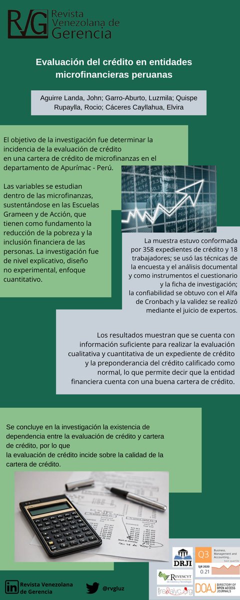 Evaluación del crédito en entidades microfinancieras peruanas. Autores: Aguirre Landa, Garro-Aburto, Quispe Rupaylla y  Cáceres Cayllahua. bit.ly/3uvgmVz <a href="/SerbiLUZ/">Serbiluz</a> <a href="/CdchtaUla/">Publicaciones CDCHTA ULA</a> <a href="/_USIL/">USIL</a> <a href="/EconomiaFCESLUZ/">Escuela de Economia</a>