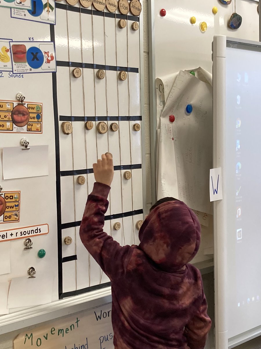 TeachMsMolloy's tweet photo. Each month we assemble our calendar and many number sense concepts emerge. “🐶 eats twice a day. How many meals will she eat this month?” One S counted by 2s; another thought of 2x30; and another counted by 10 every multiple of 5 @cedarhollowps #thehollow https://t.co/CDJ677QJZO