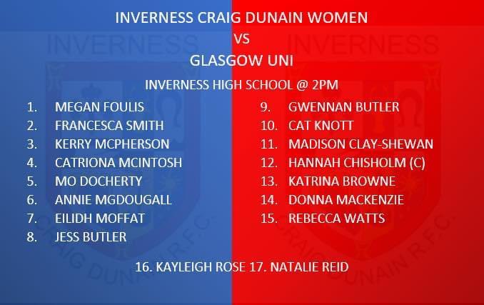 Inverness Craig Dunain RFC tweet media