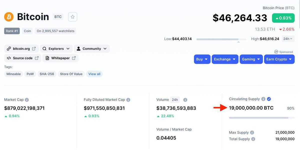 iGeek_Official's tweet photo. ⚡️19 000 000 BTC добыто

Осталось всего 2М

До 2140 года будет добыт последний биткоин.
#igeek #crypto #Bitcoin #cryptocurrecy #CryptoNews https://t.co/xgUica4hlk