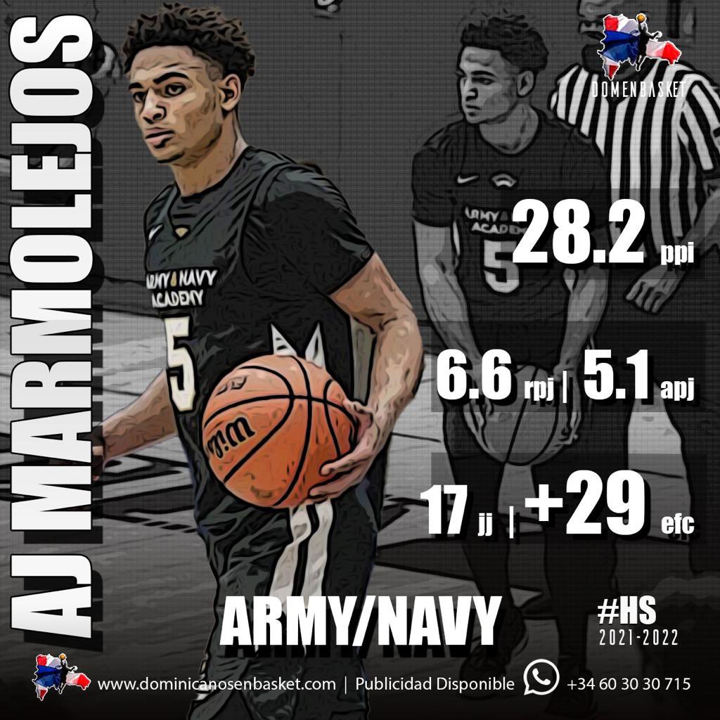 Coastal Prep Sport Report tweet media