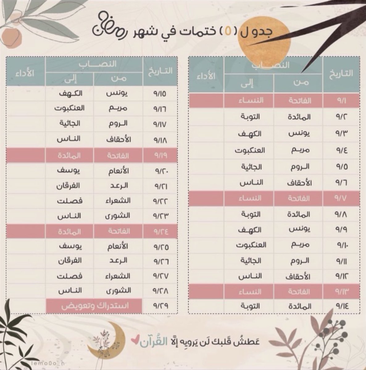 Rseyll's tweet photo. "مرّت في عمرك رمضانات كثر ليكن رمضان هذا الأعظم أجرًا، والأكثر سعيًا وعملًا" https://t.co/ISFibBNDWQ