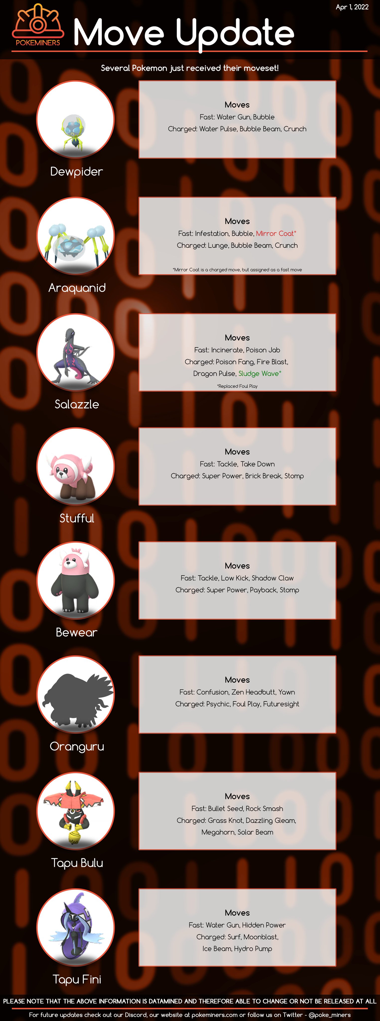 PokeMiners on X: We've got some more move updates, this time for