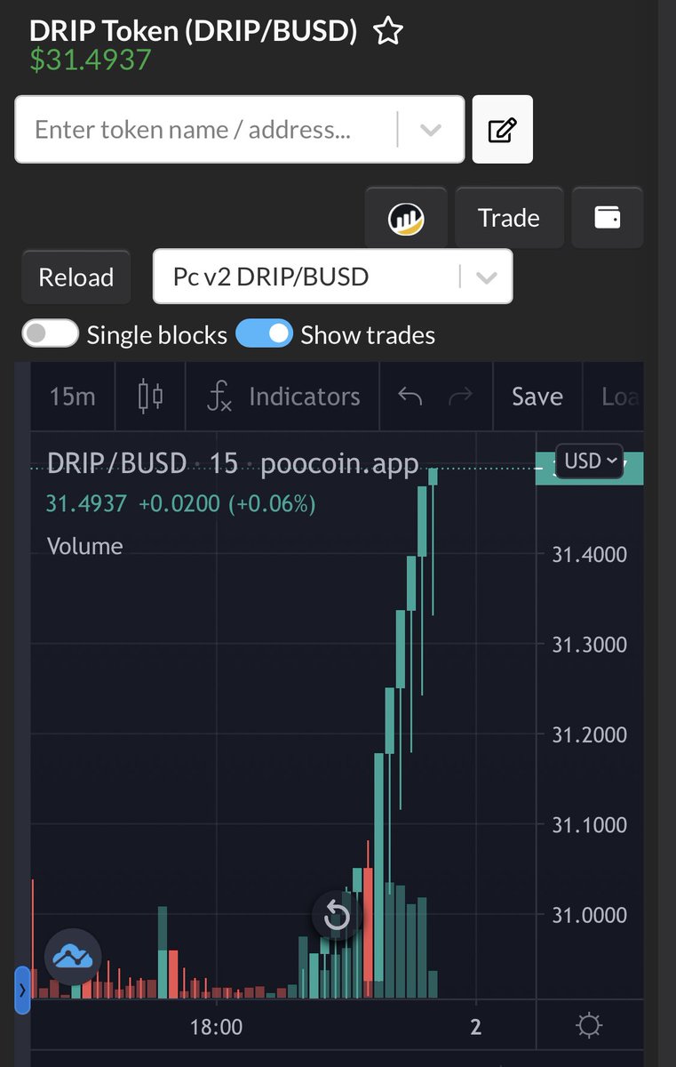 CRonnsen's tweet image. 🔥🔥🔥🔥DRIP🔥🔥🔥🔥

THE PUMP IS REAL 
@F0r3x_Shark 

BUY BUY BUY now or cry later 😊😊

#drip #dripnetwork