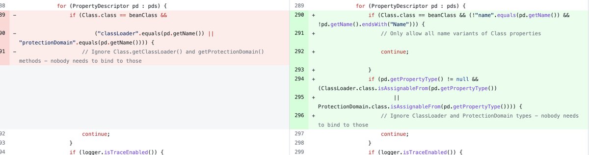 #Spring4Shell Block List vs Allow List