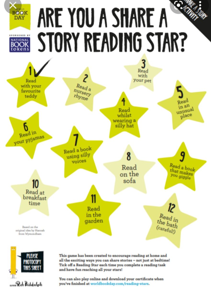 LibraryClifton's tweet photo. It was great to receive entries a month on from World Book Day for the Reading Stars challenge. Well done everyone that took part &amp; a special well done to the 5 children that were pulled from a hat  receiving a £5 Book token for  @PlackittBooth booksellers-Lytham🌟 @st_clifton 🌟 https://t.co/eAnNbOXmgw