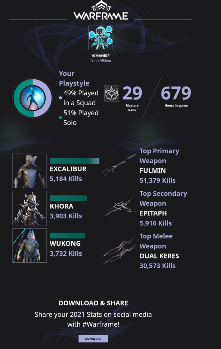 AimanRip's tweet photo. @PlayWarframe ❤️ https://t.co/upFYJvCmwR