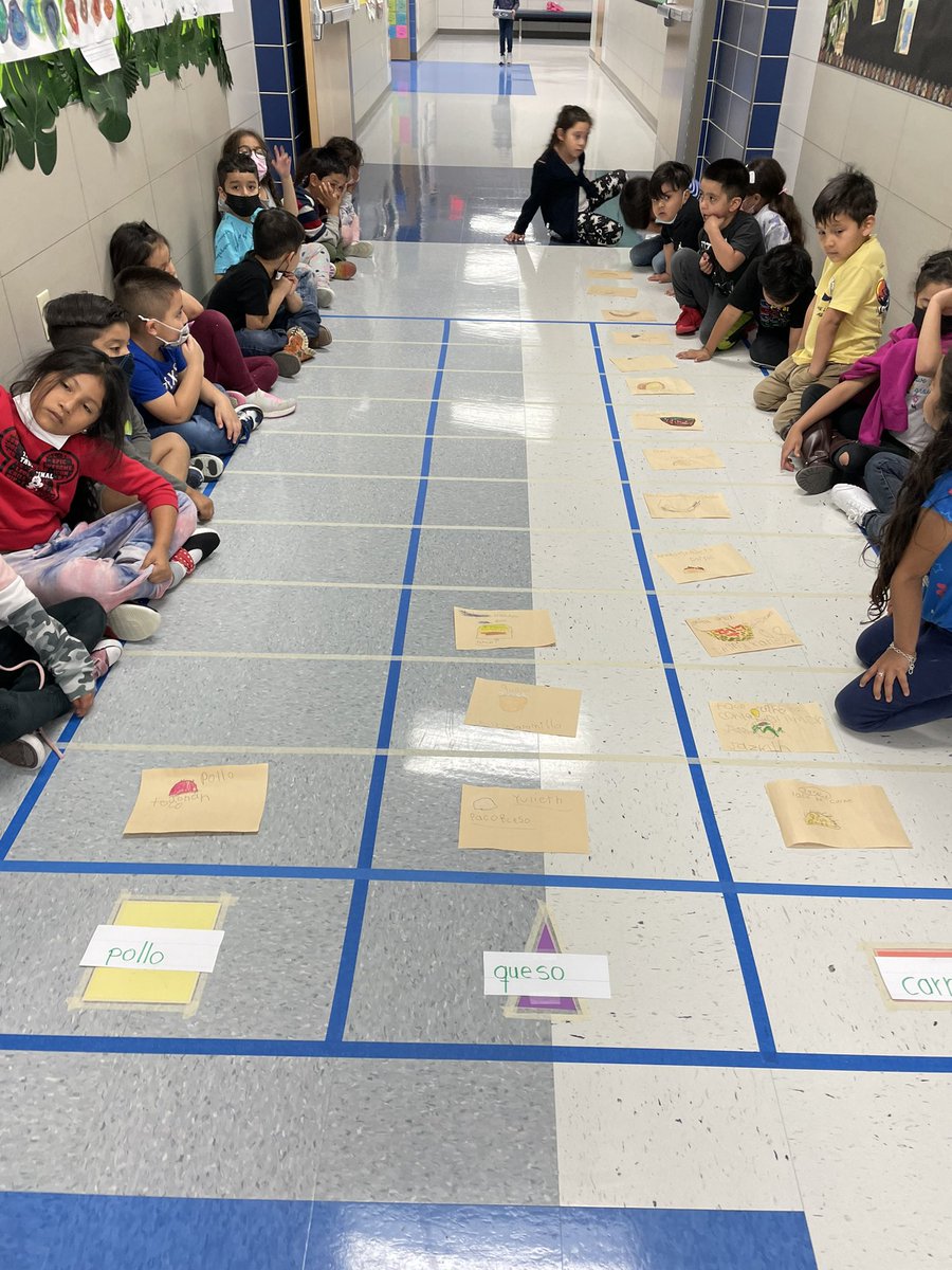 I love tacos and they do too. So we made our favorite taco-graph