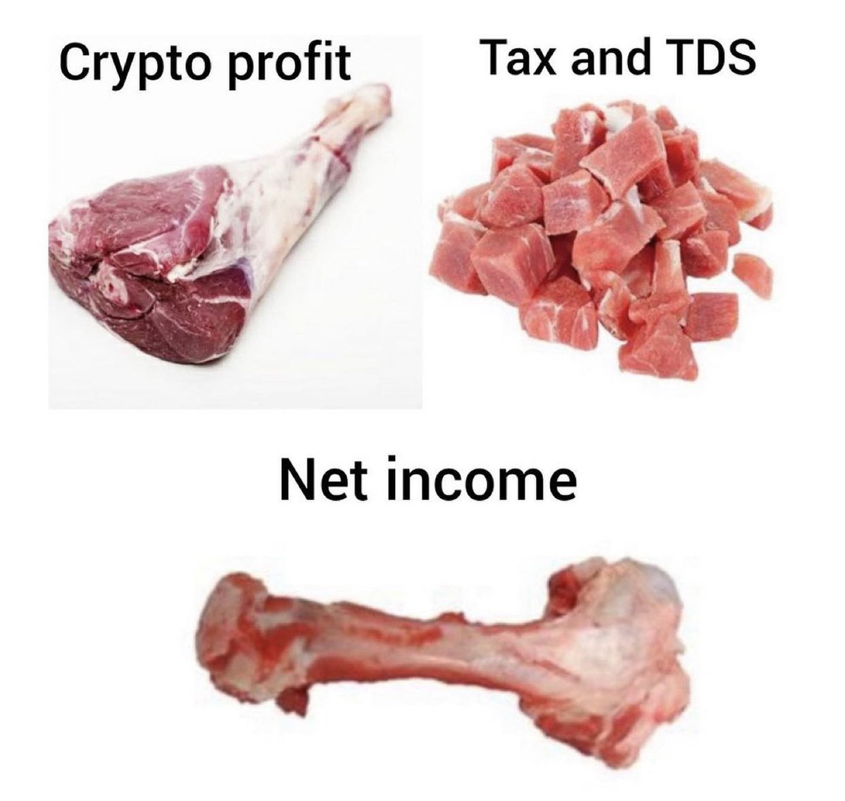 CarlBMenger's tweet photo. Imagine selling #Bitcoin for $$ AND paying taxes. Nothing left beside some bones in form of worthless fiat. The “Chateaubriand” got the government. Bon appetite. https://t.co/TLXDegx5PN