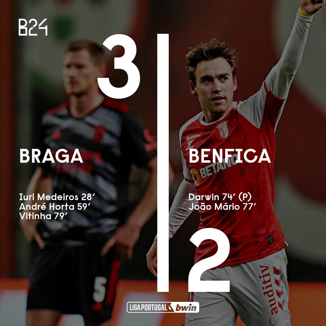 Braga derrota o Benfica num jogo de loucos.