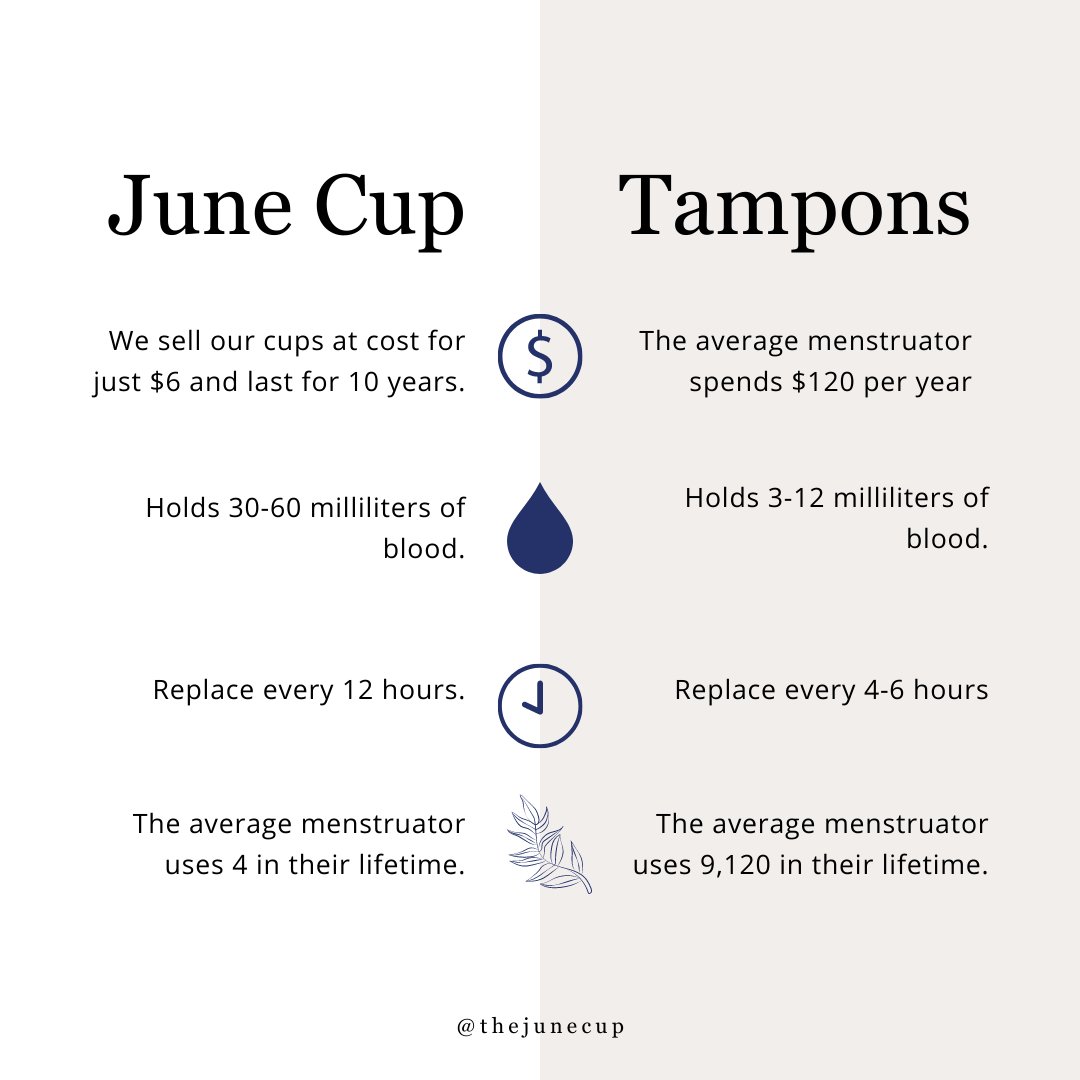 JUNE tweet media