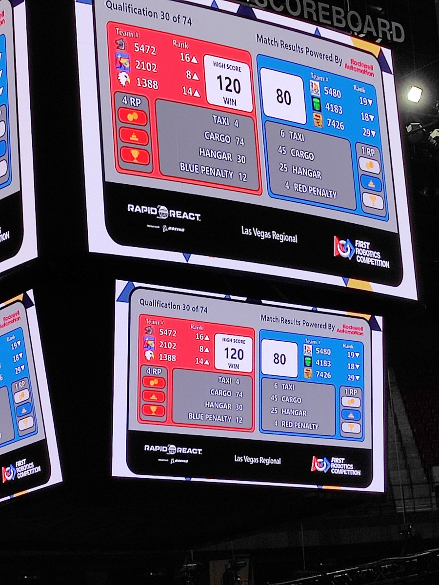 Team Paradox 2102 tweet media