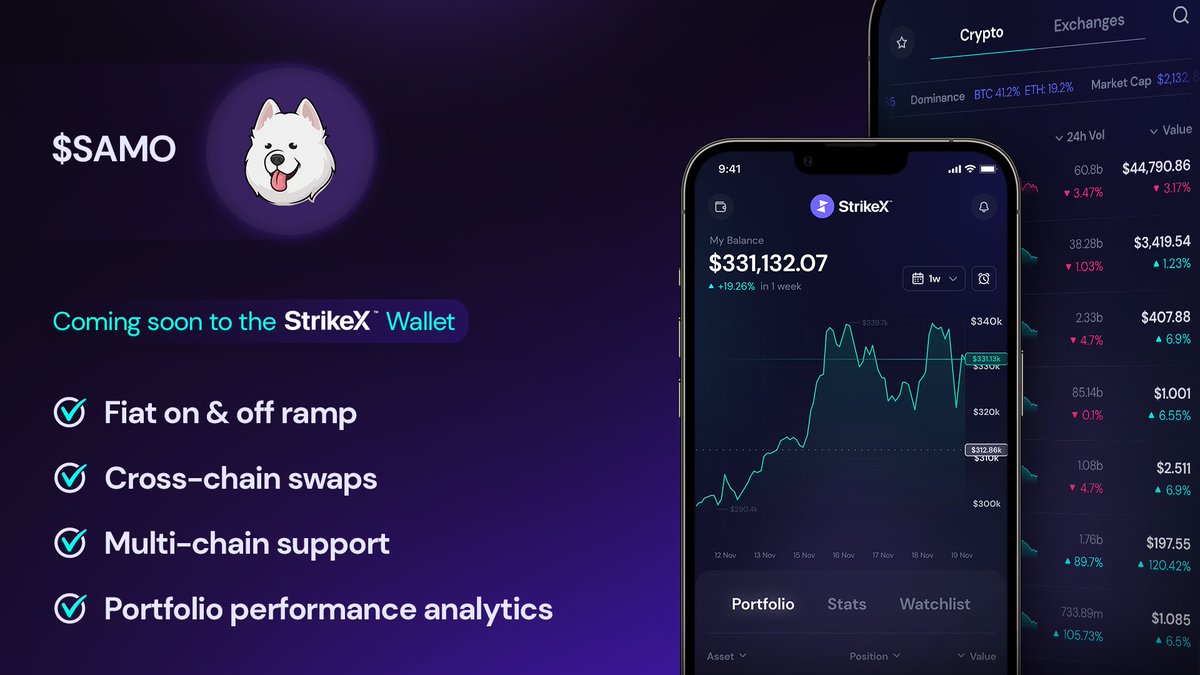 TradeStrikeBVI's tweet photo. Listing confirmed! We are excited to announce that @samoyedcoin will be available on the upcoming StrikeX wallet from launch 🚀 https://t.co/KrPR4eKKxe