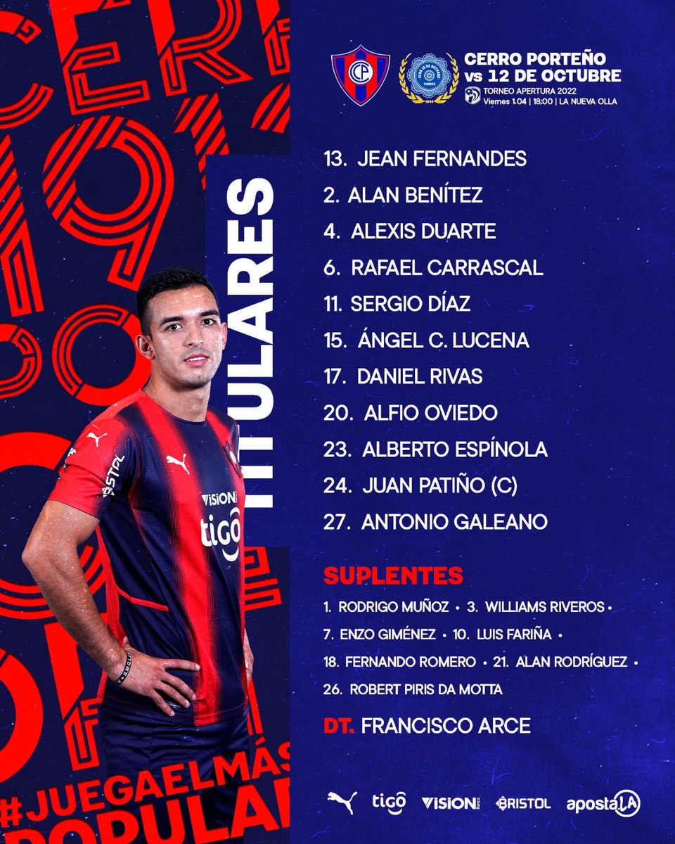 Juliosaza's tweet photo. Están confirmados los equipos: 

#CerroPorteño vs #12deOctubre 
#TorneoApertura 2️⃣0️⃣2️⃣2️⃣
#OctavaFecha https://t.co/WCS7mDjP3w