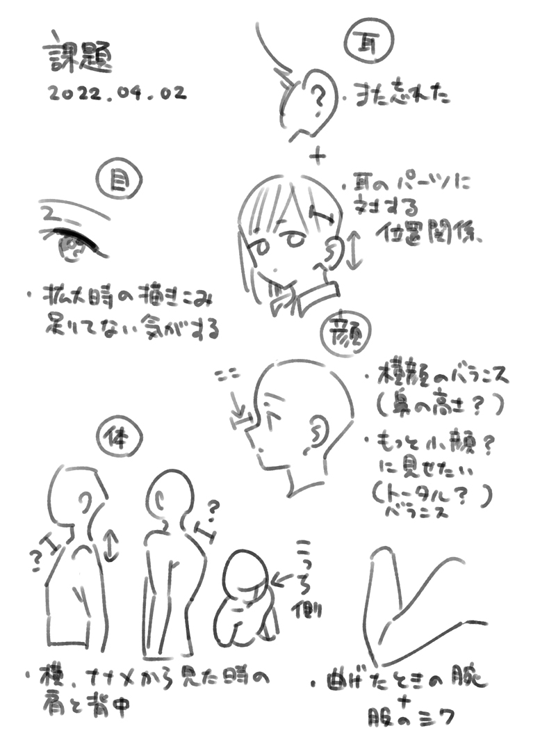 絵の課題メモ 
