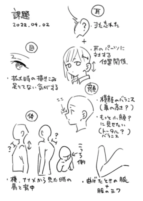 絵の課題メモ 