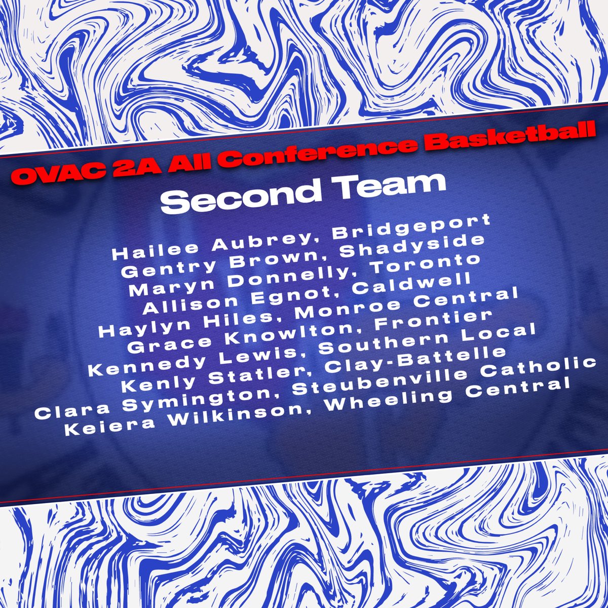 O.V.A.C (@ovac_sports) on Twitter photo Congratulations to our 2A Girls Basketball All Conference 1st and 2nd Team honorees!
<a href="/RMetzgerWTOV9/">Rob Metzger</a> @SNolteWTRF @TLSportsSeth <a href="/TomerCody/">Cody Tomer</a> <a href="/clay_battelle/">Clay-Battelle Middle/Senior High School</a> <a href="/Go_Dogs1/">Bridgeport Athletics</a> <a href="/MonroeCentral/">Monroe Central Jr/Sr. High School</a> <a href="/Shadyside_HS/">Shadyside High School</a> <a href="/CaldwellAthDept/">Caldwell Athletic Department</a> <a href="/sl1tribe/">Southern Local Schools</a> @CCHSKnights1865 <a href="/SteubCCHS/">Steubenville CCHS Athletics</a> Congratulations to our 2A Girls Basketball All Conference 1st and 2nd Team honorees!
<a href="/RMetzgerWTOV9/">Rob Metzger</a> @SNolteWTRF @TLSportsSeth <a href="/TomerCody/">Cody Tomer</a> <a href="/clay_battelle/">Clay-Battelle Middle/Senior High School</a> <a href="/Go_Dogs1/">Bridgeport Athletics</a> <a href="/MonroeCentral/">Monroe Central Jr/Sr. High School</a> <a href="/Shadyside_HS/">Shadyside High School</a> <a href="/CaldwellAthDept/">Caldwell Athletic Department</a> <a href="/sl1tribe/">Southern Local Schools</a> @CCHSKnights1865 <a href="/SteubCCHS/">Steubenville CCHS Athletics</a>