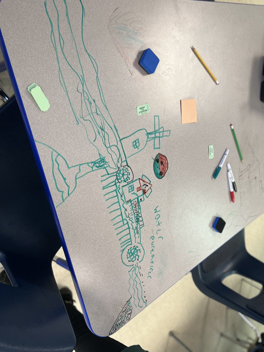 This week in #pltw students researched ways to save water and wrote their ideas on the table. We then shared them on our boxlight at the end of class. <a href="/CSAppliedTech/">CSAT</a>