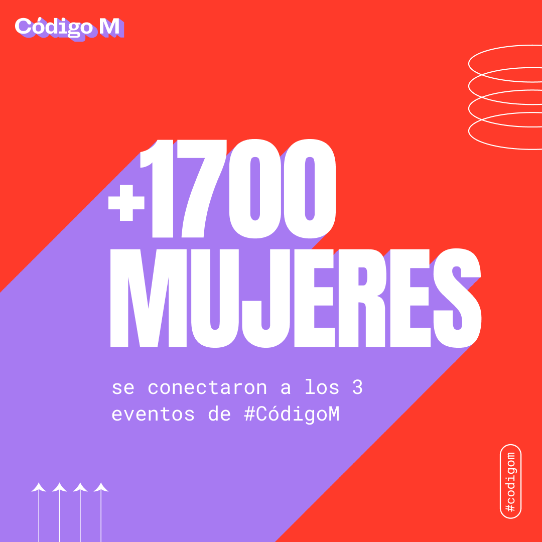 Laboratoriala's tweet photo. Ayer terminó #CodigoM y que orgullo los resultados🥳🚀Esperamos que uds también sientan la misma motivación y por supuesto que se animen a explotar su potencial en el sector tech de Latinoamérica, que demanda mucho talento y es tan bien remunerado. ¡Vamos por más! 💛 https://t.co/l8YEcxvabB