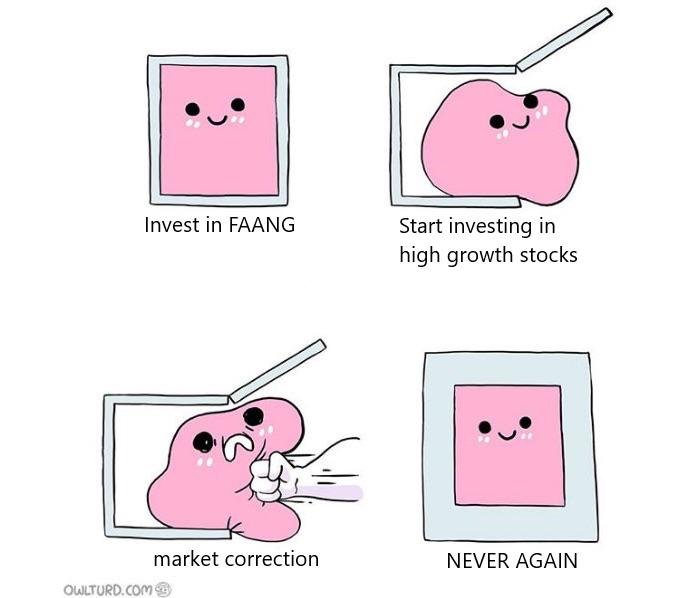 November was not my best month :/ via /r/wallstreetbets #stocks #wallstreetbets #investing

https://t.co/bzFduyJ6Rm

#stockmarket #wallstreetbets https://t.co/aQuy4wtaym