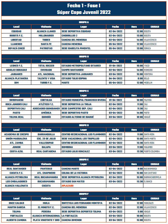 futboldereserva's tweet photo. Confirmada la programación de la Fecha 1 🏆⚽️ en la Súper Copa Juvenil 2022.

#FútbolDeReserva #SúperCopaJuvenil #FútbolJuvenil #Fútbol https://t.co/clal9BXGrk