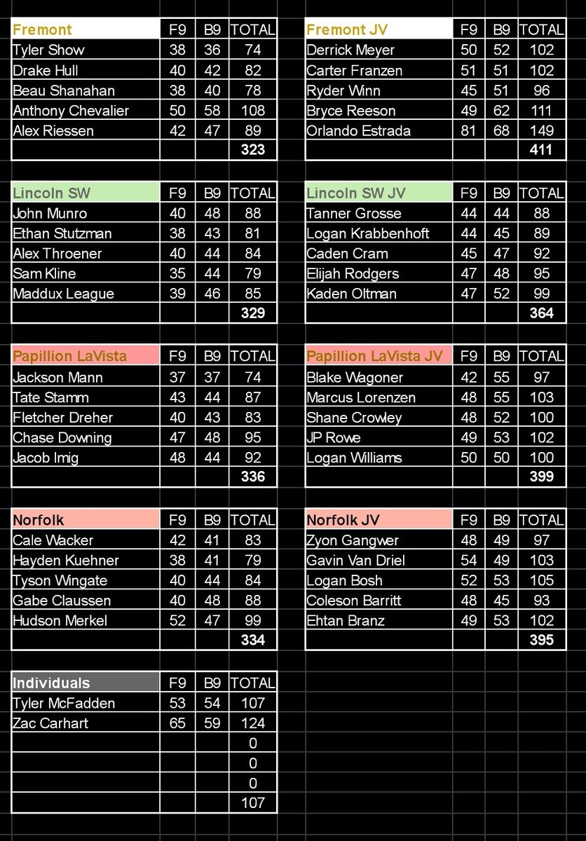 LSW Golf tweet media