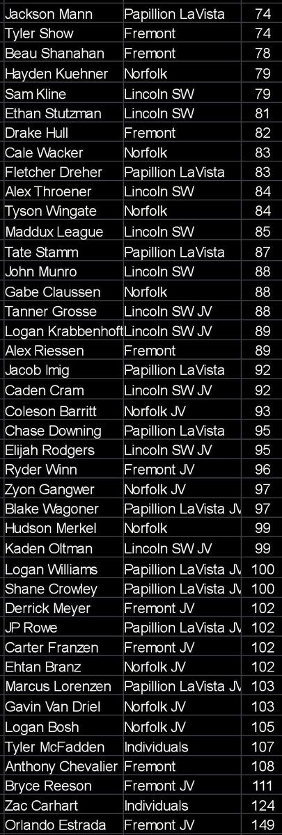 LSW Golf tweet media