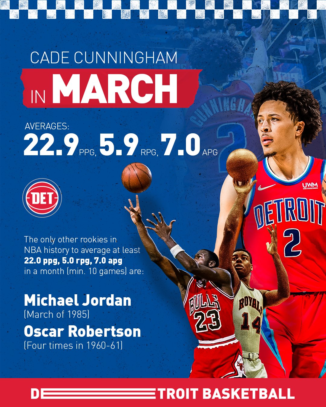 Pistons Talk (Pistons__Talk) / Twitter