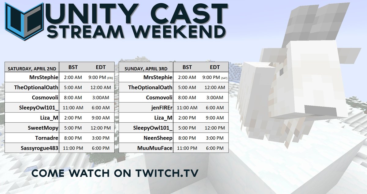 Who is excited to celebrate 3 years of Unity? 
(with fixed times)