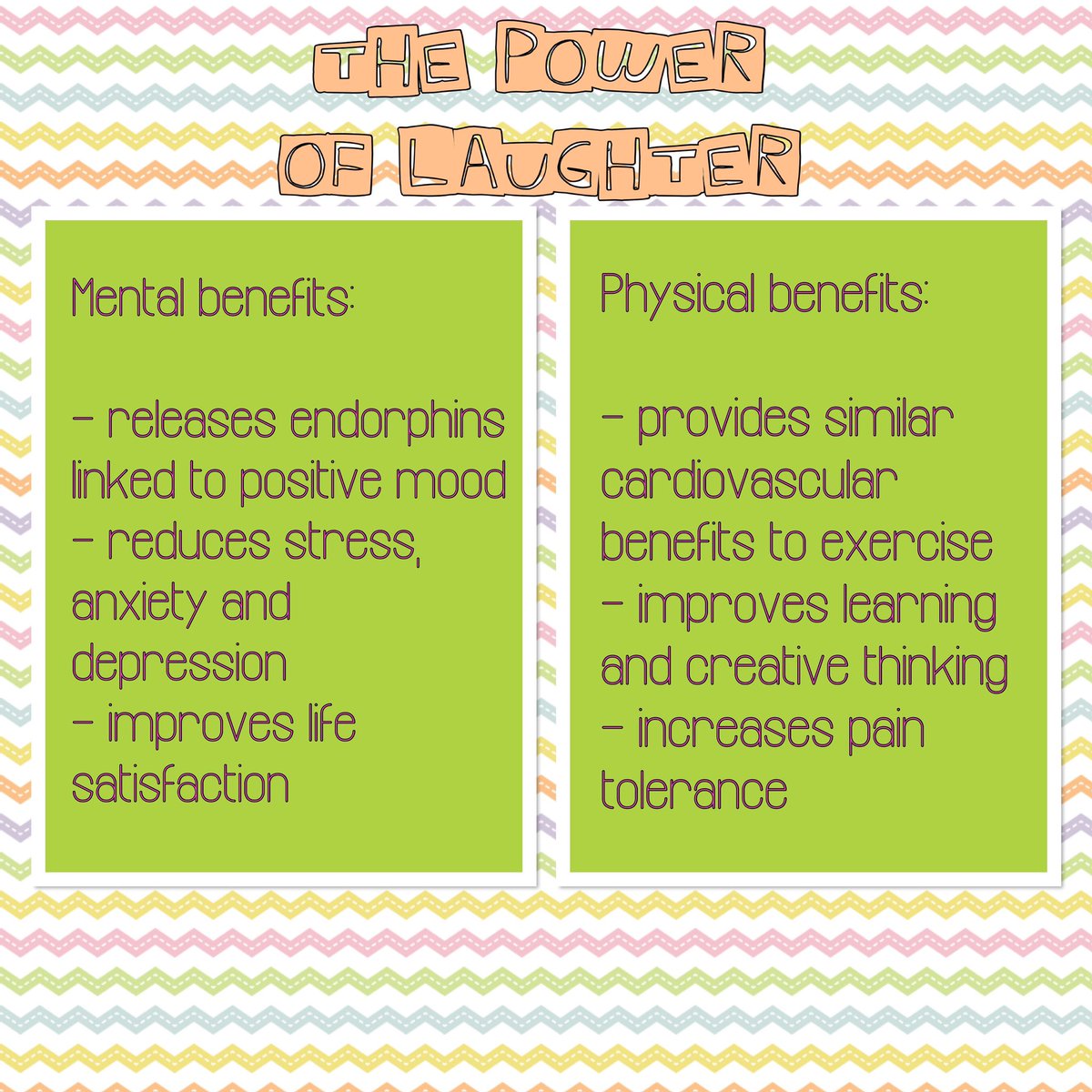 WHS_Wellbeing's tweet photo. In our busy lives we can take life very seriously leading to high levels of anxiety.
Most who live with mild/moderate anxiety or depression will testify - nothing improves mood quite like a good giggle! 
So why not throw yourself a curve ball and get giggling!

#poweroflaughter https://t.co/M6p47P7kKn