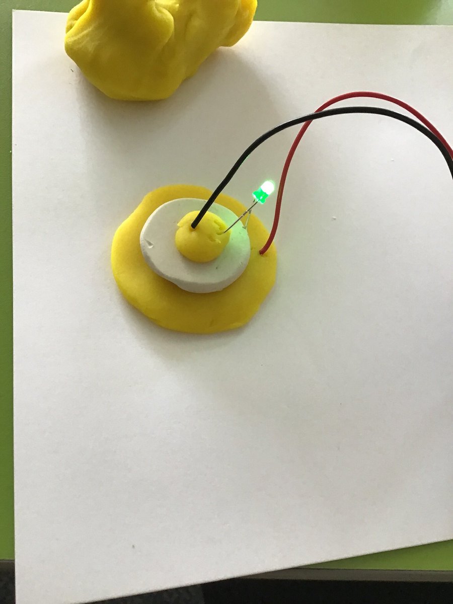 Reviewing circuits in preparation for using our district’s #makeymakey kits. I love seeing the students’ “lightbulbs” literally and figuratively light up. 💡 #sd36adst #sd36tl #sd36learn