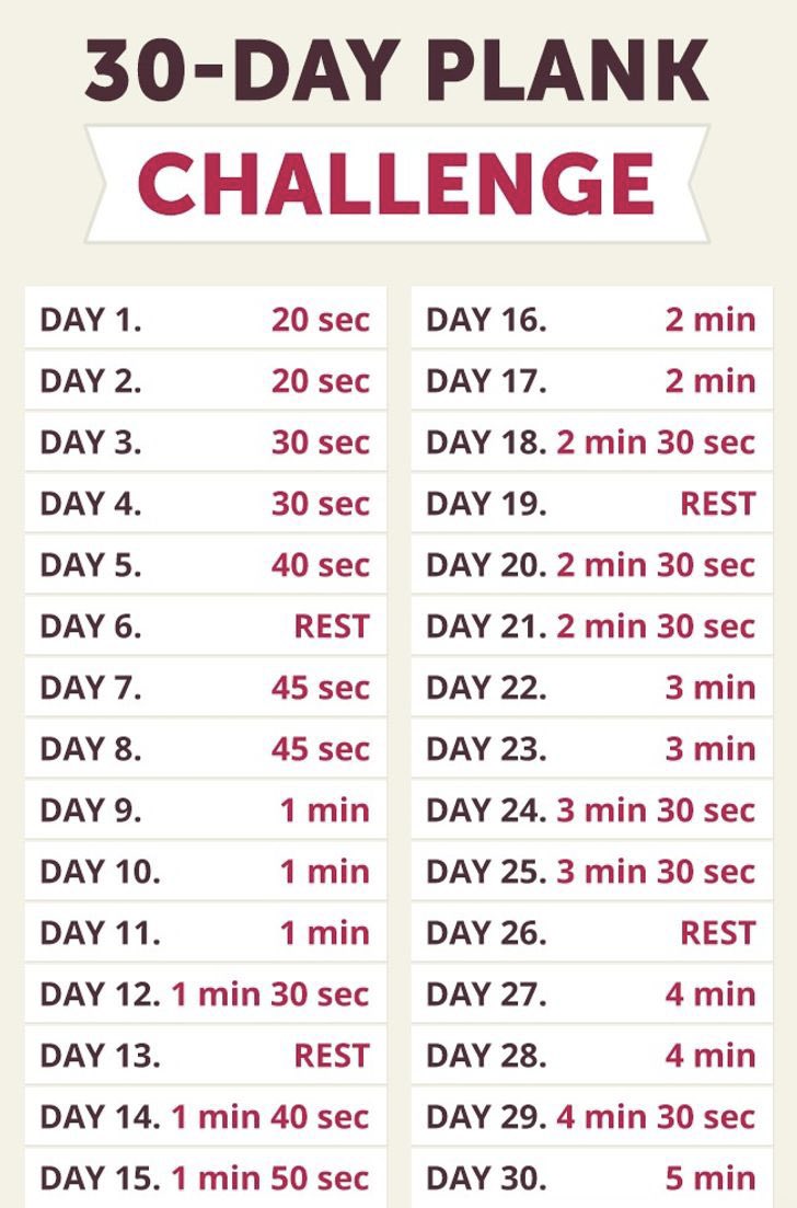 551stSignal's tweet photo. Today is Day 1 of the challenges. #Day1 #PlankChallenge #HRPChallenge #PlankingWithPatriots #30DayPlankChallenge #30DayHRPChallenge #ACFT https://t.co/Jo7k3uRaNG
