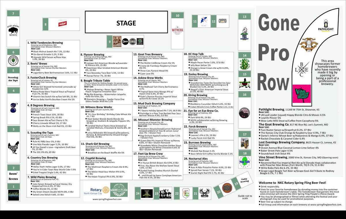 Vine Street Brewing Co. tweet media
