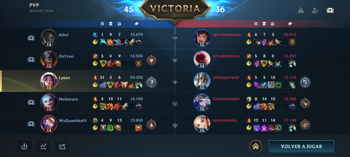 ~~リンクス tweet media