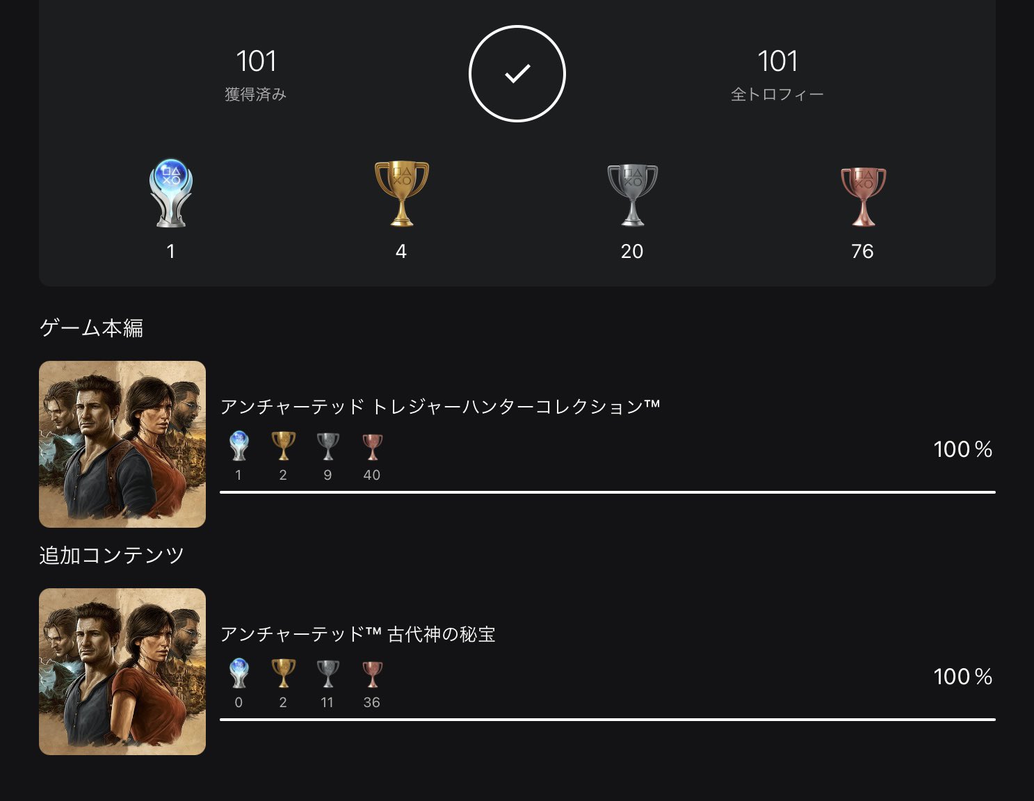 ノーティドッグ Twitter Search Twitter