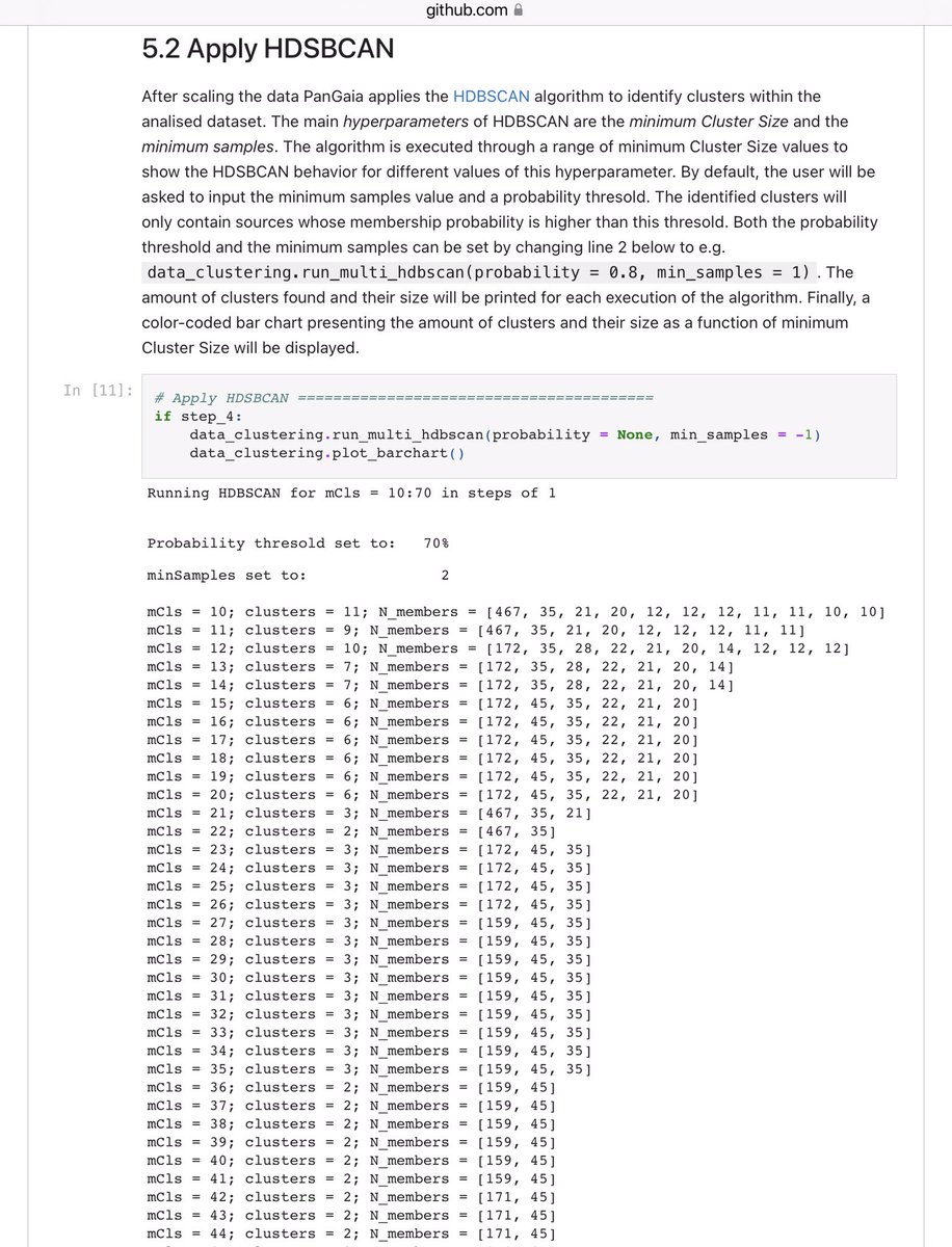 jkarpin2's tweet photo. More PANGAIA
#astronomy #Science #Space #GAIA #Python #PanGaia
#MachineLearning #ESA #HDBSCAN https://t.co/4I52gFCDca