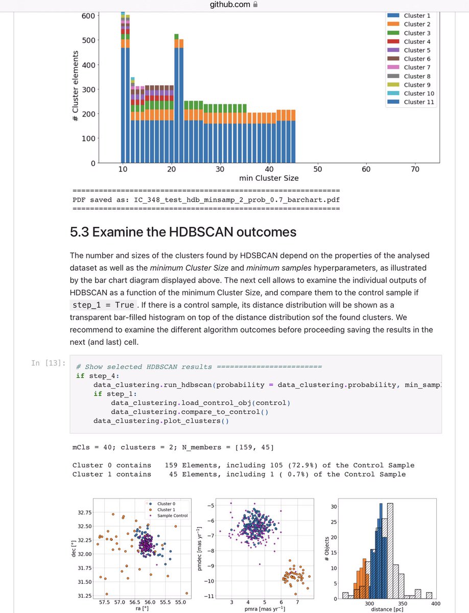 jkarpin2's tweet photo. More PANGAIA
#astronomy #Science #Space #GAIA #Python #PanGaia
#MachineLearning #ESA #HDBSCAN https://t.co/4I52gFCDca