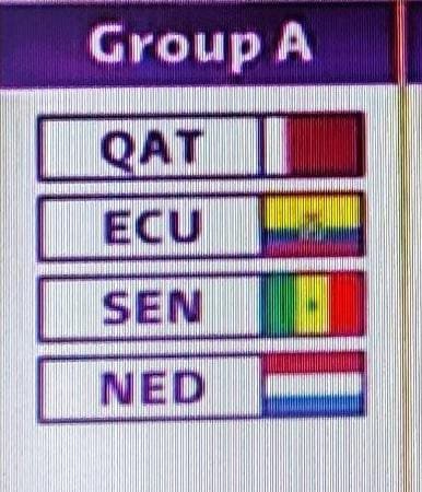 buenarte1's tweet photo. #ecuador #campeon #mundial #2022... Empezaremos ganando 2 Ecuador 1 Qatar https://t.co/cFWk0Mq2Yu