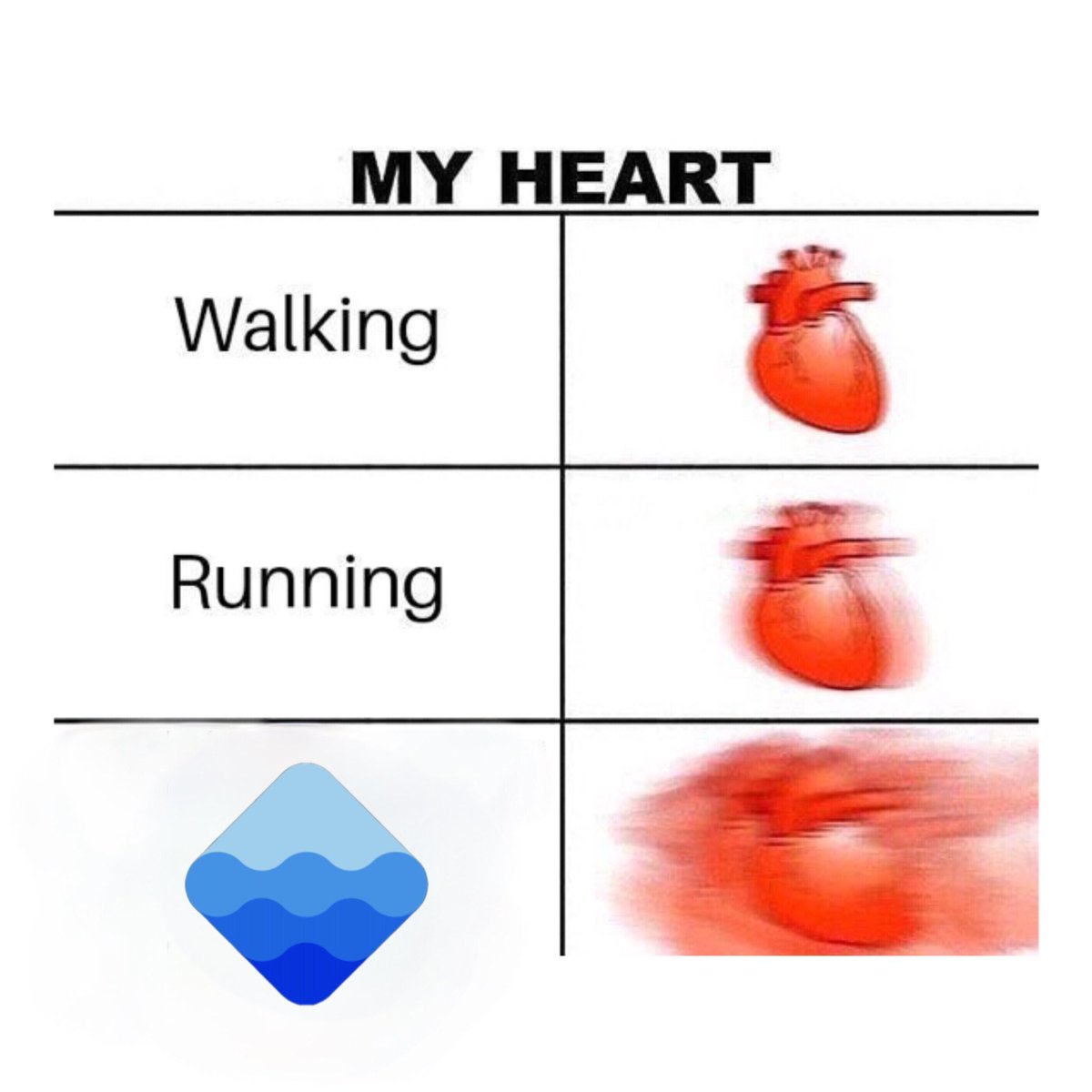 gizmoo987's tweet photo. @Dexpools @netswapofficial #DXP $DXP #Dexpools #MemeContest #NFTCommunity #NFTs #NFT  

1. https://t.co/2abrbQ3F3q