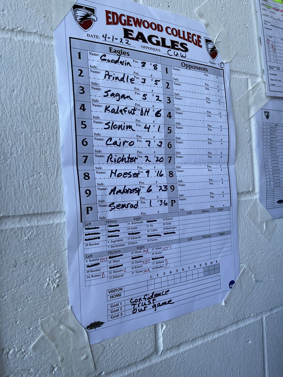 Here’s the Eagles Starting Lineup for game 2 vs CUW. #EagleUp🦅⬆️ #WINToday <a href="/edgewoodeagles/">Edgewood Eagles</a> <a href="/SconnieBall/">Wisconsin College Baseball</a> 

Live links- edgewoodcollegeeagles.com/coverage